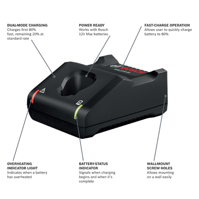 charger-12v-GAL12V-40-bosch-walkaround