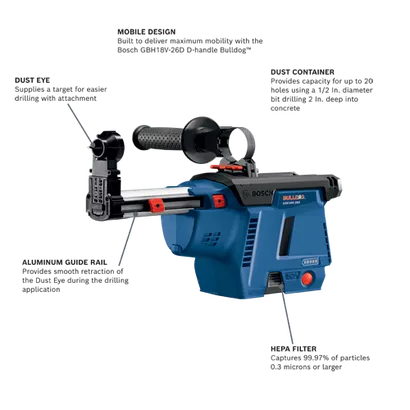 cordless-SDS-dust-collection-attachment-18v-GDE18V-26DN-bosch-Walkaround