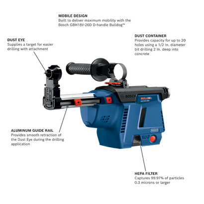 cordless-SDS-dust-collection-attachment-18v-GDE18V-26DN-bosch-Walkaround