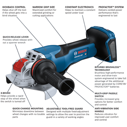 cordless-Angle-Grinder-18V-GWX18V-13PN-walkaround