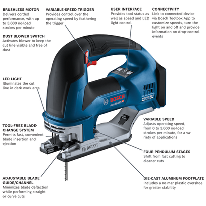 Cordless-Jig-Saw-GST18V-60CN-Bosch-walkaround Cordless-Jig-Saw-GST18V-60CN-Bosch-walkaround