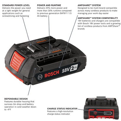 Battery-18V-CORE18V-AMPshare-BAT612-Bosch-walkaround