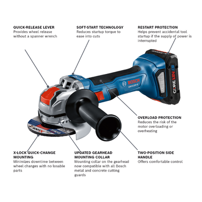 Cordless-Angle-Grinder-18V-AMPshare-CORE18V-GWX18V-8-GBA18V40-bosch-walkaround Cordless-Angle-Grinder-18V-AMPshare-CORE18V-GWX18V-8-GBA18V40-bosch-walkaround