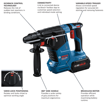 Cordless-Rotary-Hammer-AMPShare-CORE18V-GBH18V-24CK24-bosch-walkaround