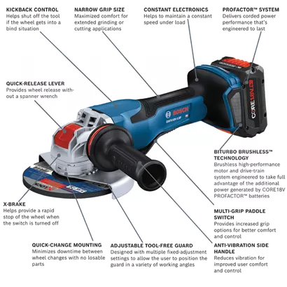 cordless-Angle-Grinder-AMPShare-CORE18V-GWX18V-13PB14-walkaround