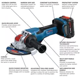 cordless-Angle-Grinder-AMPShare-CORE18V-GWX18V-13PB14-walkaround