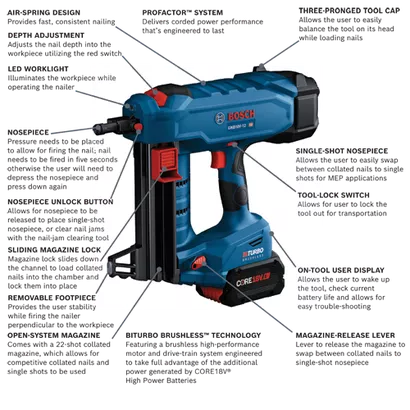 Cordless-Concrete-Nailer-AMPShare-CORE18V-GNB18V-12K14-bosch-walkaround_1