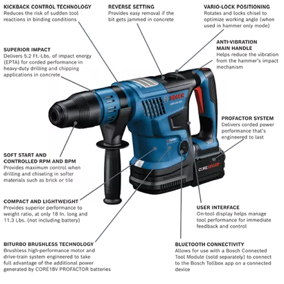 Cordless-Rotary-Hammer-AMPShare-CORE18V-GBH18V-36CK27-bosch-walkaround Cordless-Rotary-Hammer-AMPShare-CORE18V-GBH18V-36CK27-bosch-walkaround