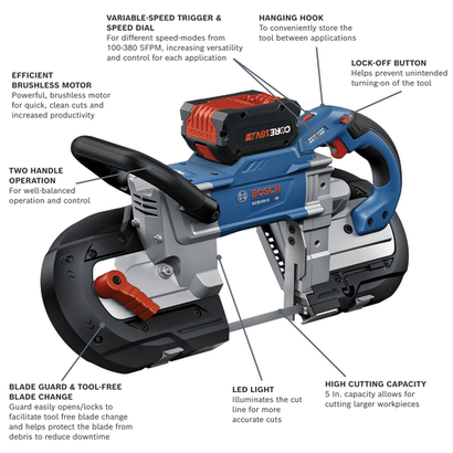 Cordless-Band-Saw-18V-GCB18V-5-6Ah-walkaround