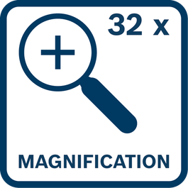 32x magnification lens