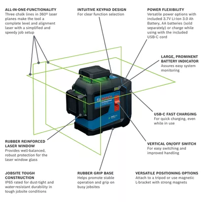 360-green-beam-three-plane-3.7V-laser-GLL300-42GL-bosch-walkaround