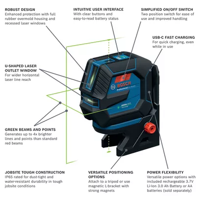 green-beam-combination-laser-3.7V-GCL165-42GL-bosch-walkaround