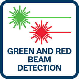 Detects green and red laser beams.