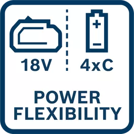 Power flexibility - works with Bosch's 4.0 or 2.0 Ah CORE18V® battery or four C Cell  batteries.​