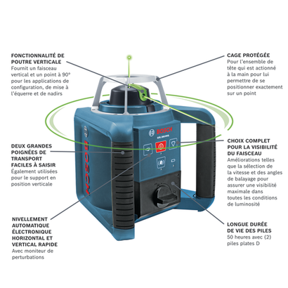 Green-Beam-Rotary-Laser-18V-GRL-300-HVG-bosch-walkaround-FR