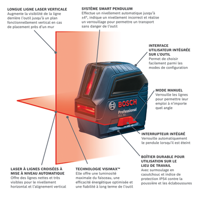 cross-line-laser-GLL50-bosch-walkaround-FR