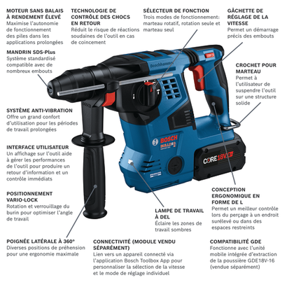 Cordless-Rotary-Hammer-18V-GBH18V-28C-8Ah-bosch-walkaround-FR