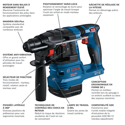 Cordless-Rotary-Hammer-18V-GBH18V-22-Baretool-bosch-walkaround-FR