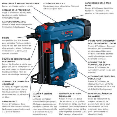 Cordless-Concrete-Nailer-AMPShare-CORE18V-GNB18V-12N-bosch-walkaround-FR