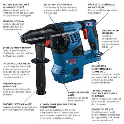 Cordless-Rotary-Hammer-18V-GBH18V-28C-Baretool-bosch-walkaround-FR