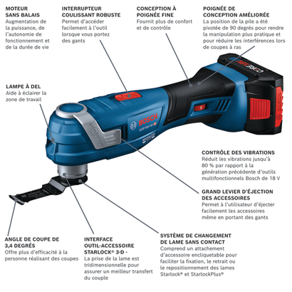 cordless-oscillating-multi-tool-GOP18V-34B14-bosch-walkaround-FR