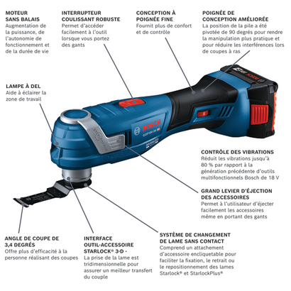 cordless-oscillating-multi-tool-GOP18V-34B12-bosch-walkaround-FR