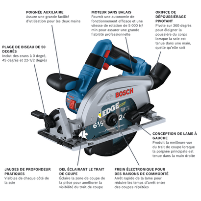 cordless-circular-saw-18V-GKS18V-22LN-bosch-walkaround-FR