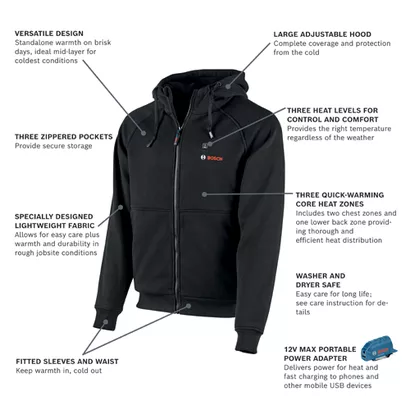 cordless-heated-hoodie-12v-GHH12V-20-bosch-walkaround V2