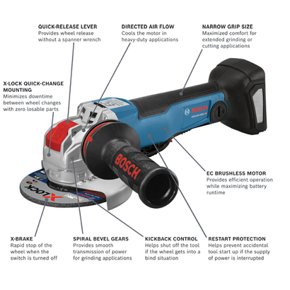 cordless-grinder-GWX18V-50PCN-bosch-walkaround