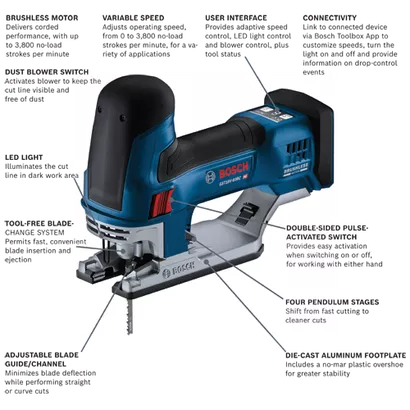 Cordless-Jig-Saw-GST18V-60BCN-Bosch-walkaround