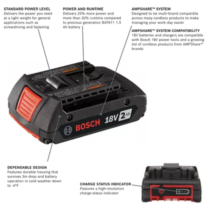 Battery-18V-CORE18V-AMPshare-BAT612-Bosch-walkaround