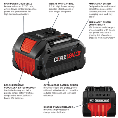 Battery-18V-CORE18V-AMPshare-GBA18V80-Bosch-walkaround