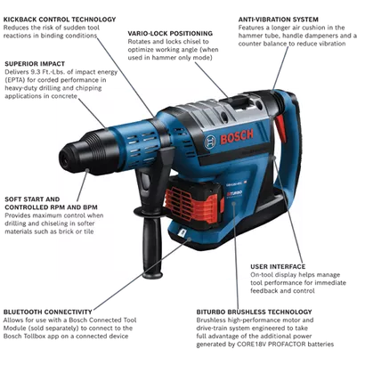 Cordless-Rotary-Hammer-AMPShare-CORE18V-GBH18V-45CK27-bosch-walkaround