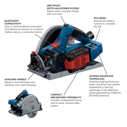 Cordless-track-saw-18v-AMPshare-CORE18V-GKT18V-20GCL14-bosch-walkaround