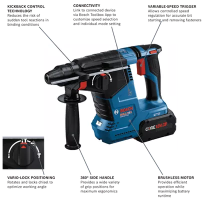 Cordless-Rotary-Hammer-AMPShare-CORE18V-GBH18V-24CK24-bosch-walkaround