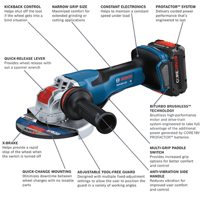 cordless-Angle-Grinder-AMPShare-CORE18V-GWX18V-13PB14-walkaround