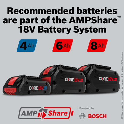 Recommended-Batteries-4-6-8-Ah-18V-AMPShare-Bosch-Bat-Badge