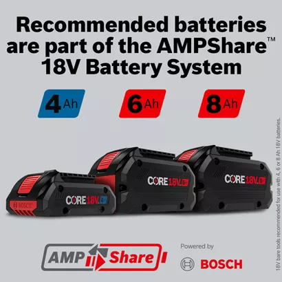 Recommended-Batteries-4-6-8-Ah-18V-AMPShare-Bosch-Bat-Badge