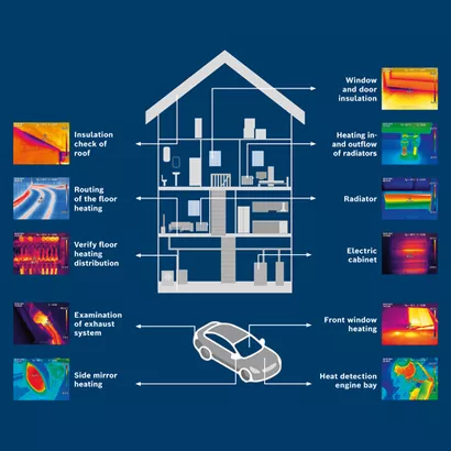 thermal-camera-GTC600C-bosch-infographic