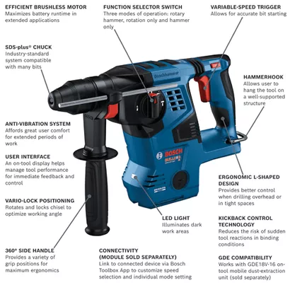 Cordless-Rotary-Hammer-18V-GBH18V-28CN-Baretool-bosch-walkaround