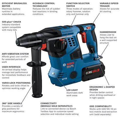 Cordless-Rotary-Hammer-18V-GBH18V-28CK28-8Ah-bosch-walkaround