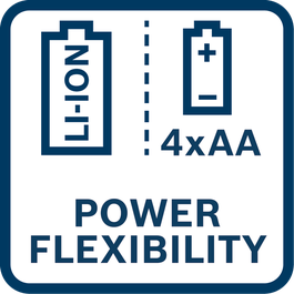 Power flexibility - works with Bosch's 3.7V Lithium-Ion 3.0 Ah battery or four AA batteries.