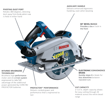 cordless-circular-saw-18V-GKS18V-25N-bosch-walkaround