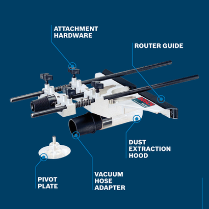 Router-Guide-RA1054-Bosch-Walkaround