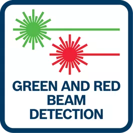 Detects green and red laser beams.