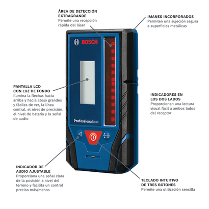 red-beam-rotary-laser-receiver-LR10-bosch-walkaround-ES