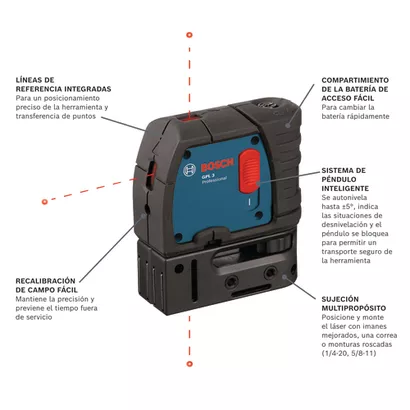 Three-Point-Alignment-Laser-GPL3-bosch-walkaround-ES