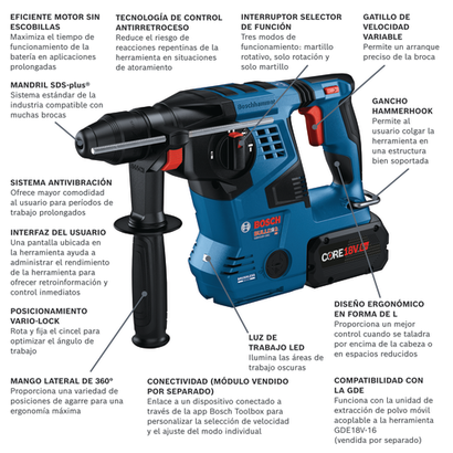 Cordless-Rotary-Hammer-18V-GBH18V-28C-8Ah-bosch-walkaround-ES