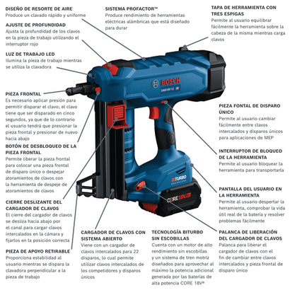 Cordless-Concrete-Nailer-AMPShare-CORE18V-GNB18V-12K14-bosch-walkaround-ES