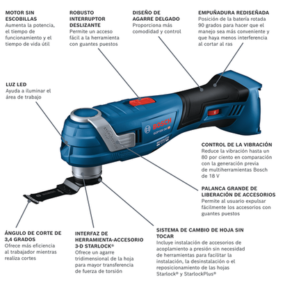 cordless-oscillating-multi-tool-GOP18V-34N-bosch-walkaround-ES